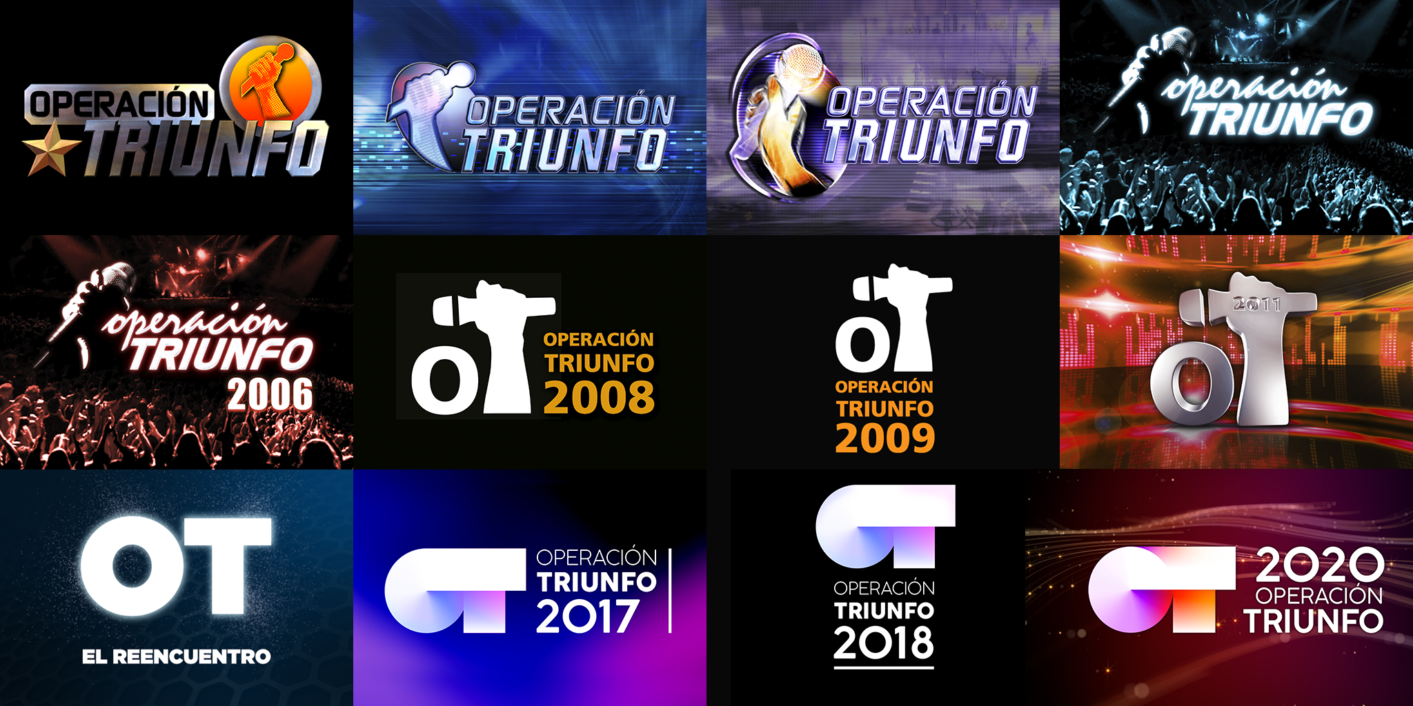 OT 20 Aniversario: La web oficial de Operación Triunfo