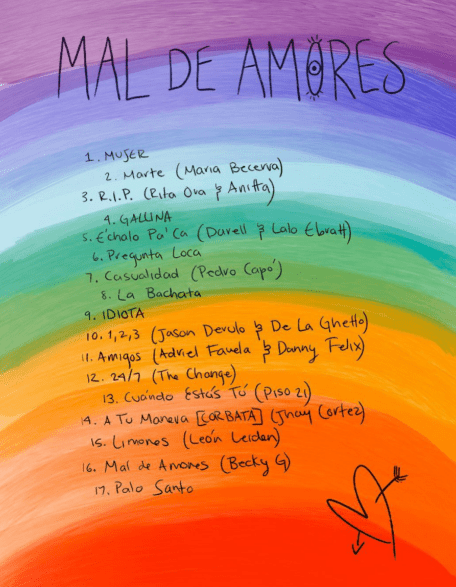 Lista de canciones de 'Mal De Amores' | Twitter